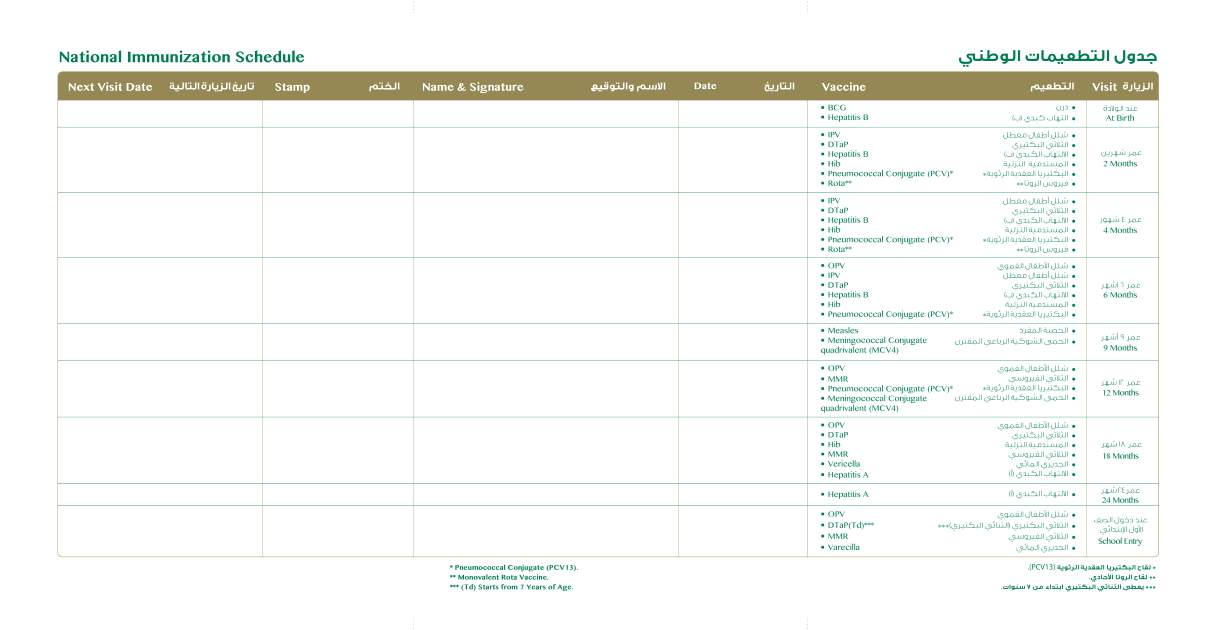 vaccination-schedule-and-cost-in-saudi-arabia